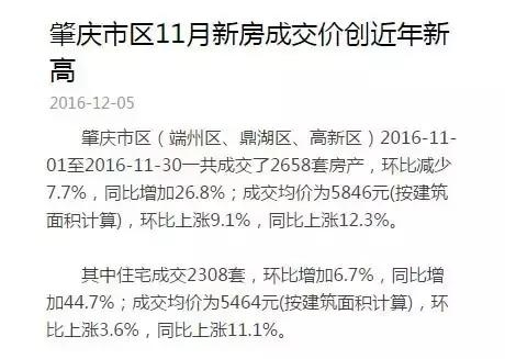 肇庆房价走势揭秘，最新消息、市场趋势与未来发展展望