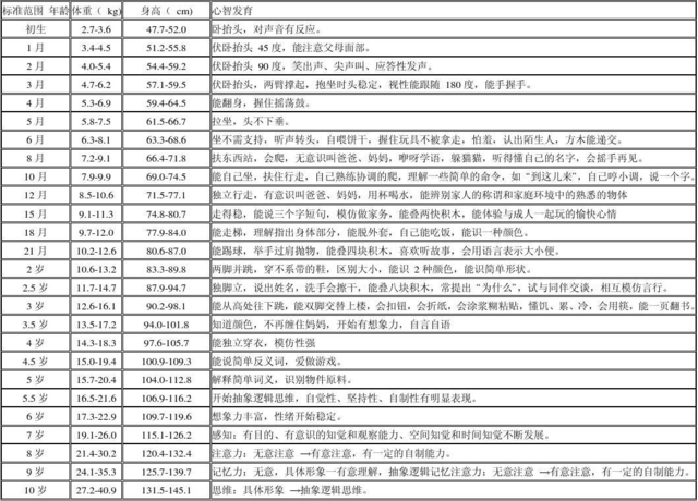 揭秘生肖表新篇章，探寻千年传统与现代文化的交融之美，2017最新生肖表大解密