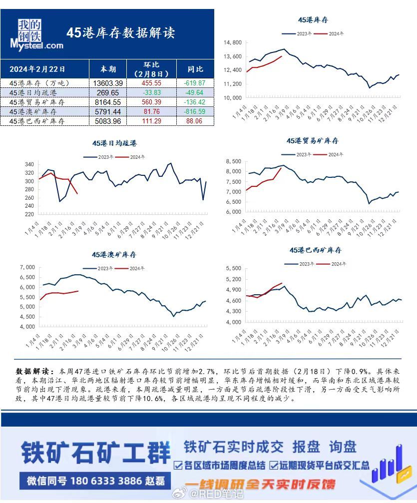 铬铁矿最新价格动态解析报告